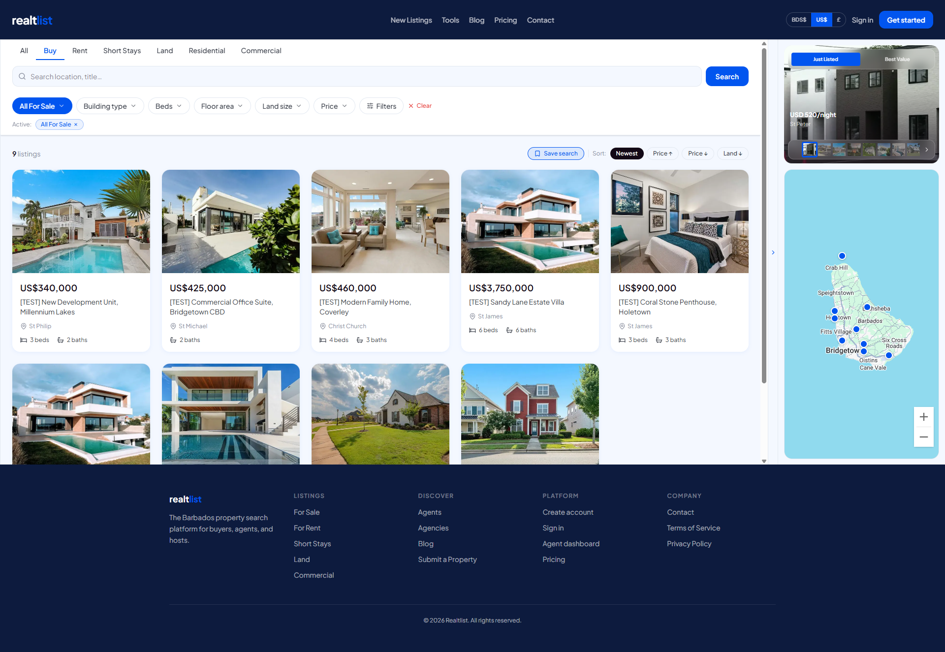 Realtlist real estate platform
